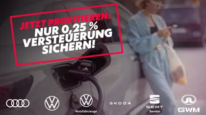 Investitionsbooster 2025